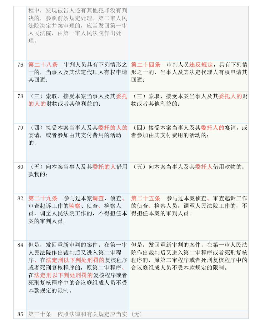 澳门天天彩期期精准,实用释义解释落实