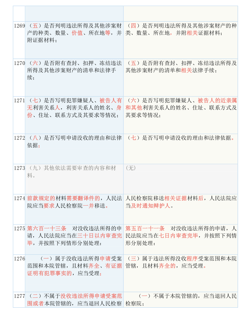 新澳门王中王100%期期中,实用释义解释落实