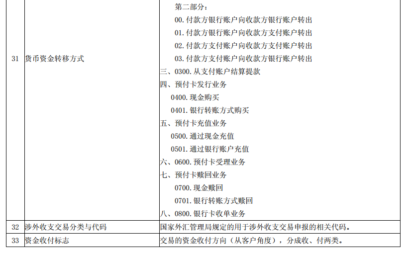 澳门一码一肖一特一中是合法的吗,实用释义解释落实