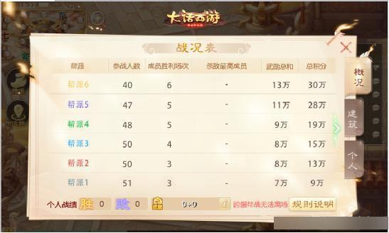 新门内部资料精准大全,仔细释义与解答落实
