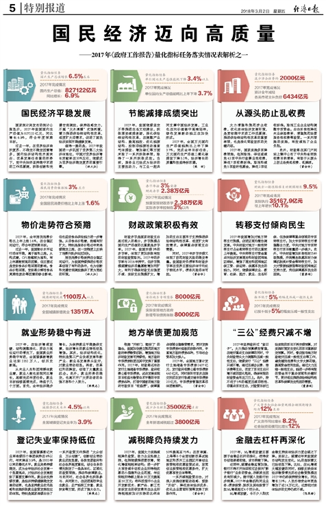 2025年的新澳正版资料,仔细释义与解答落实