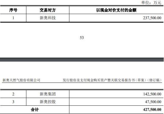 2025新奥最新资料大全,仔细释义与解答落实
