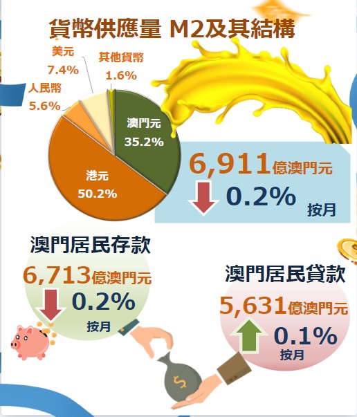 2025精准资料澳门与香港免费提供最新版的虚假宣传-精选解析与落实